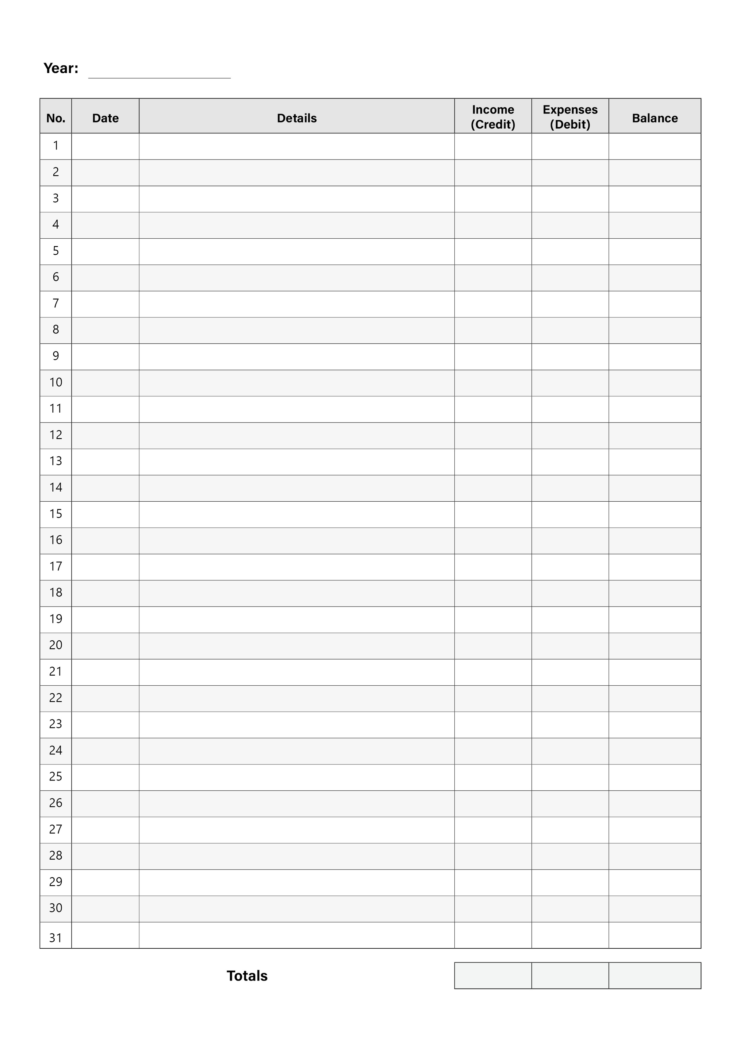 Accounting Ledger template for tracking Etsy income, expenses and profit